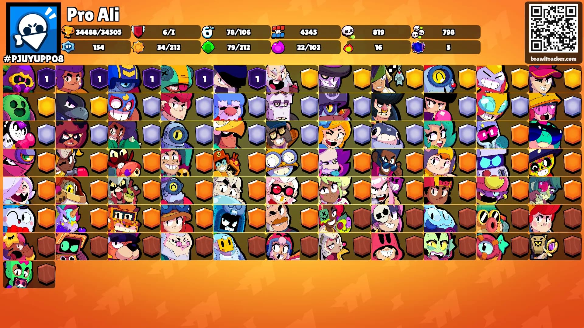 Pro Ali's Ranks