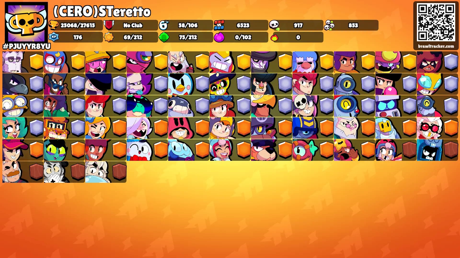 (CERO)STeretto's Ranks