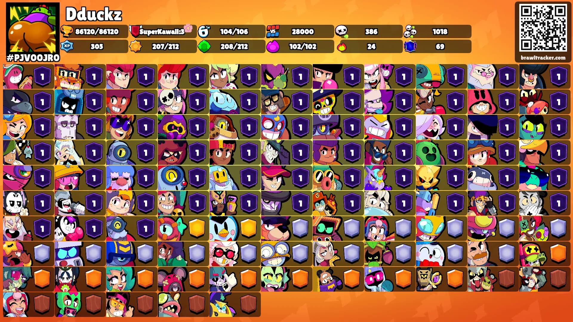 Dduckz's Ranks