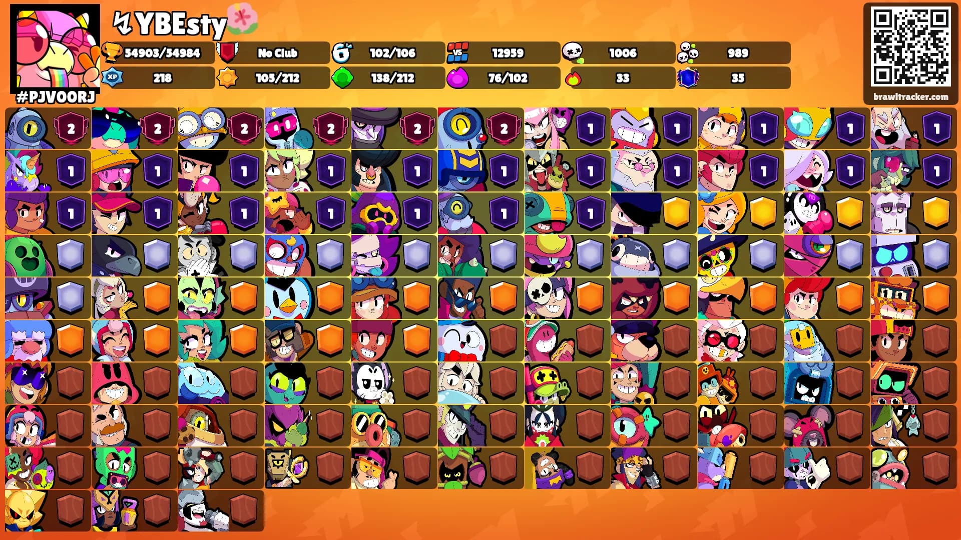 ↯YBEsty🌺's Ranks
