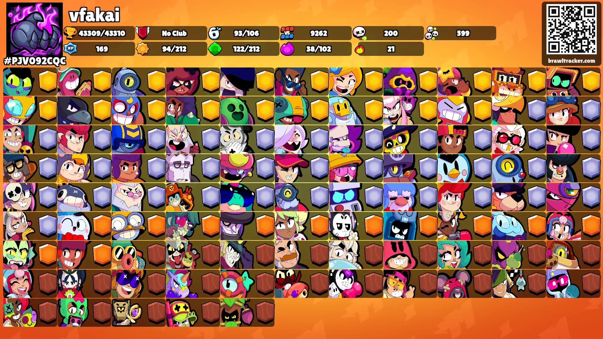 vfakai's Ranks