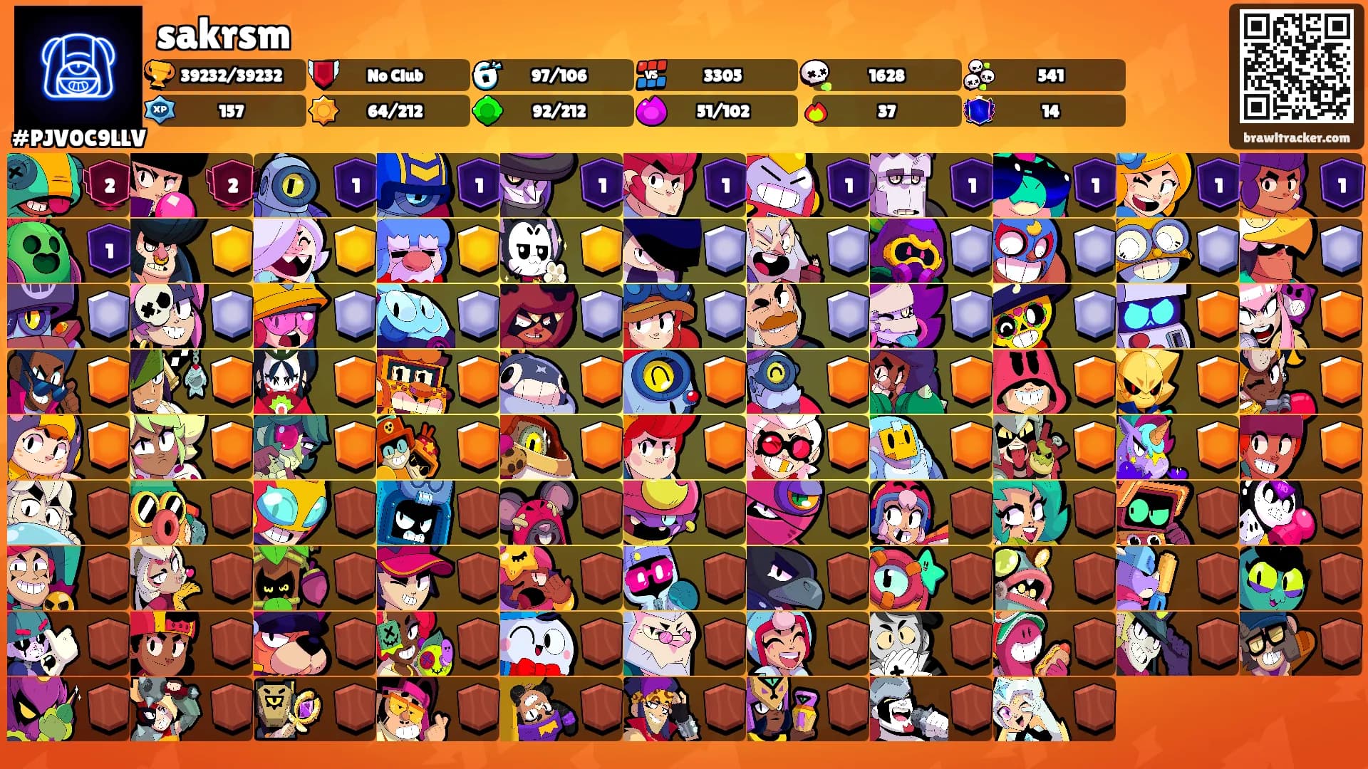 sakrsm's Ranks