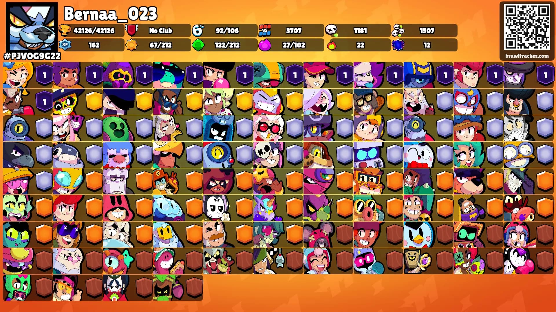 Bernaa_023's Ranks