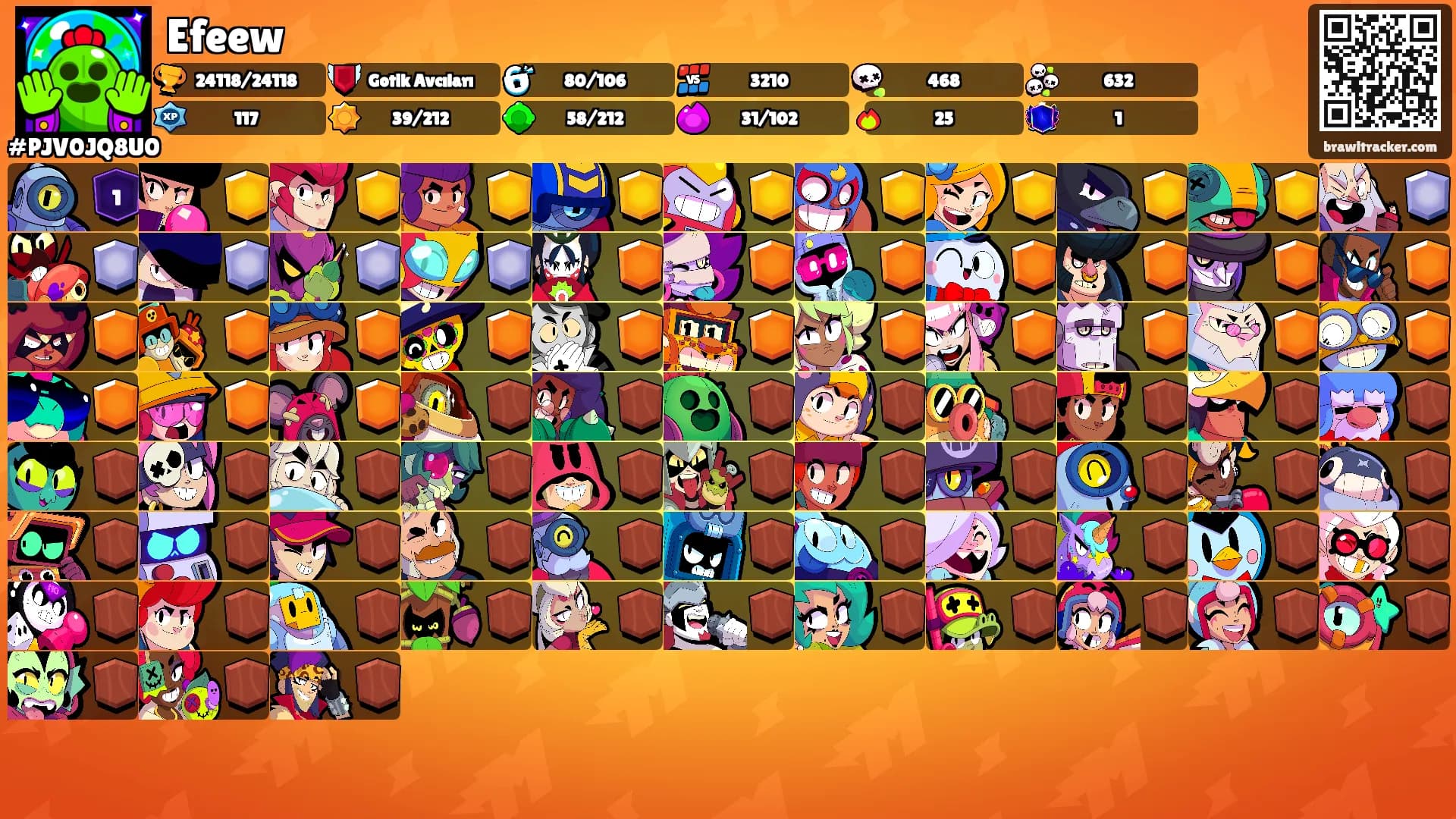 Efeew's Ranks