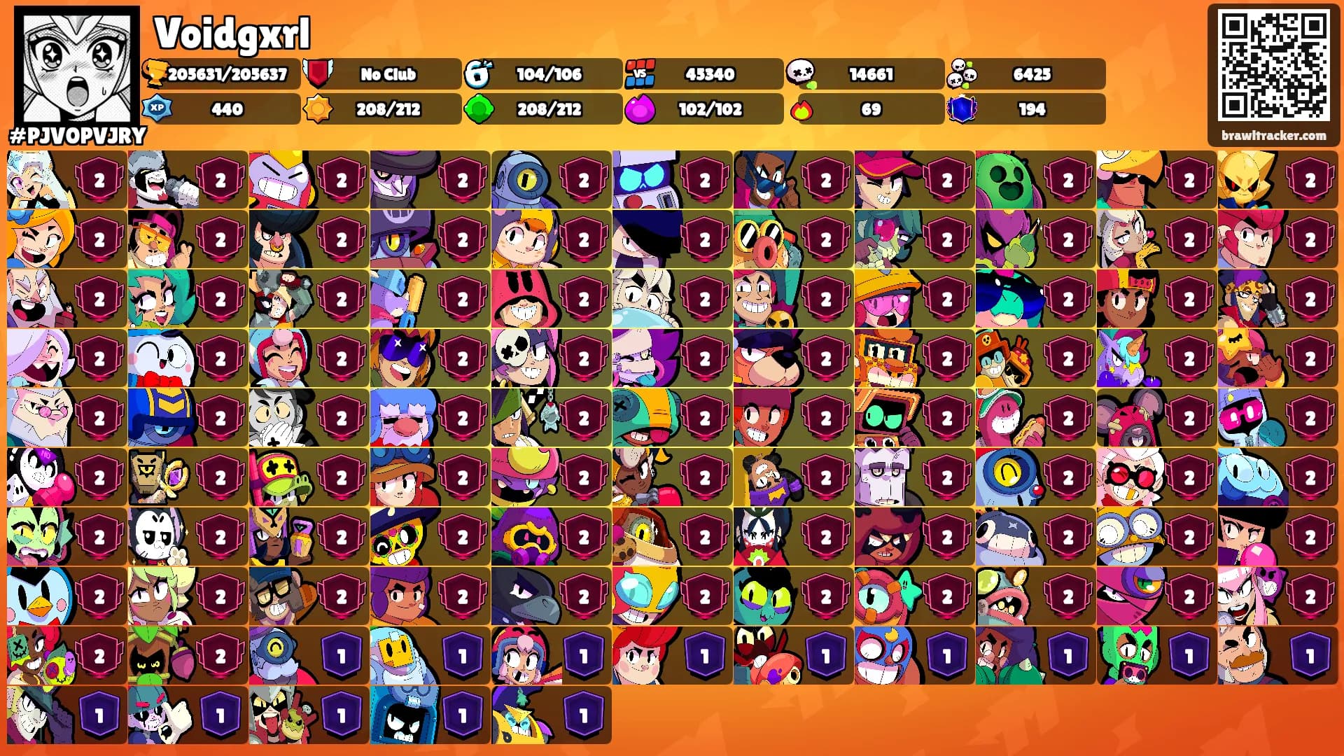 Voidgxrl's Ranks