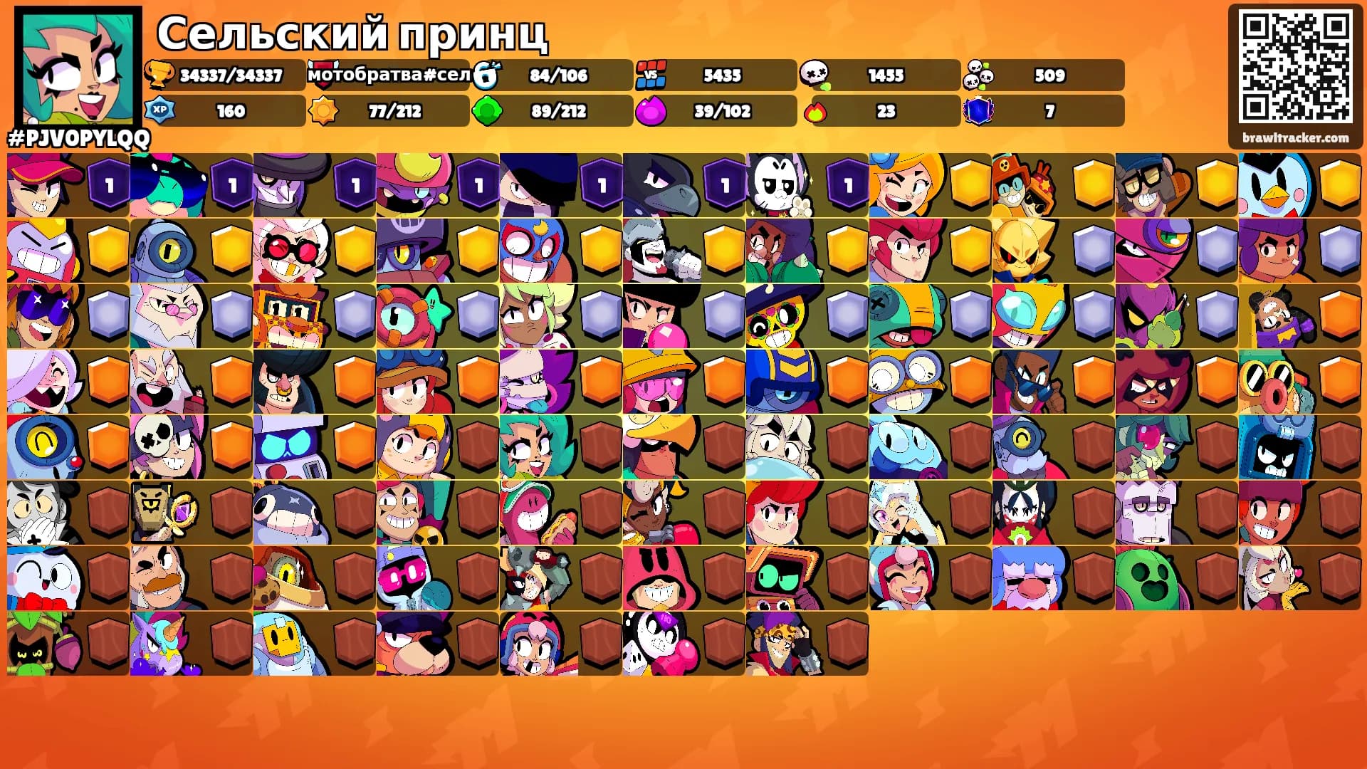 Сельский принц's Ranks