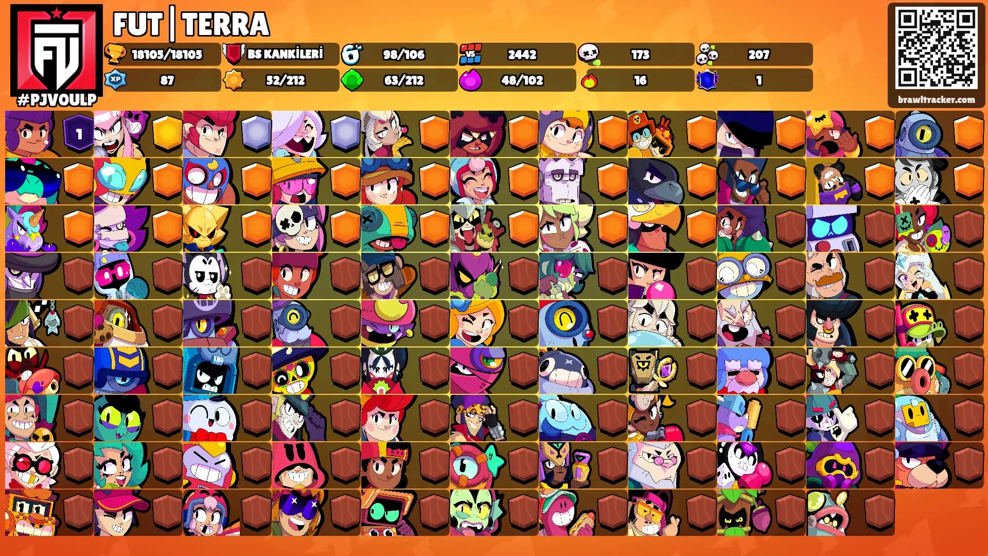 FUT|TERRA's Ranks