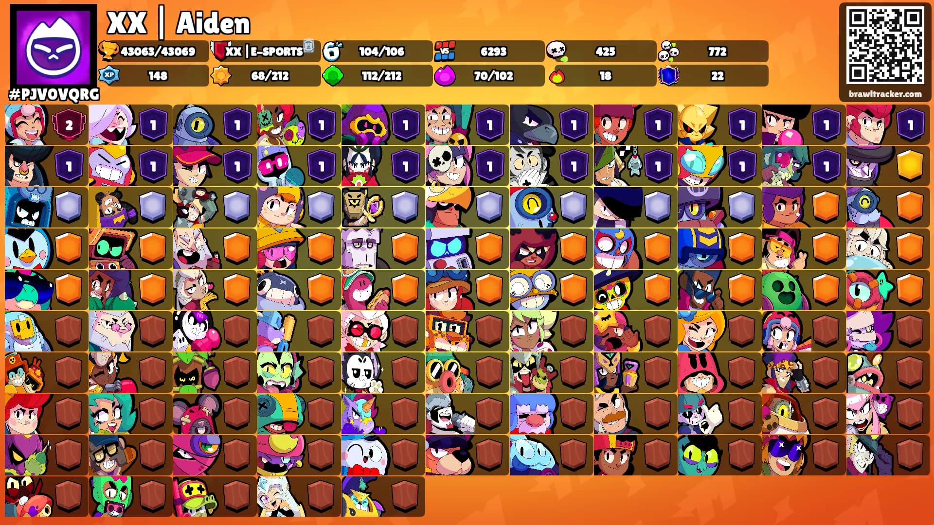 XX | Aiden's Ranks