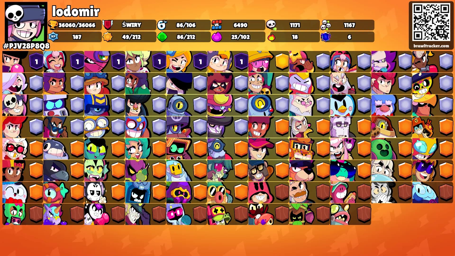 lodomir's Ranks
