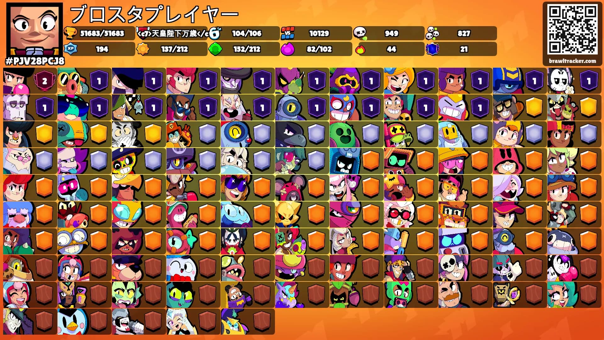 ブロスタプレイヤー's Ranks