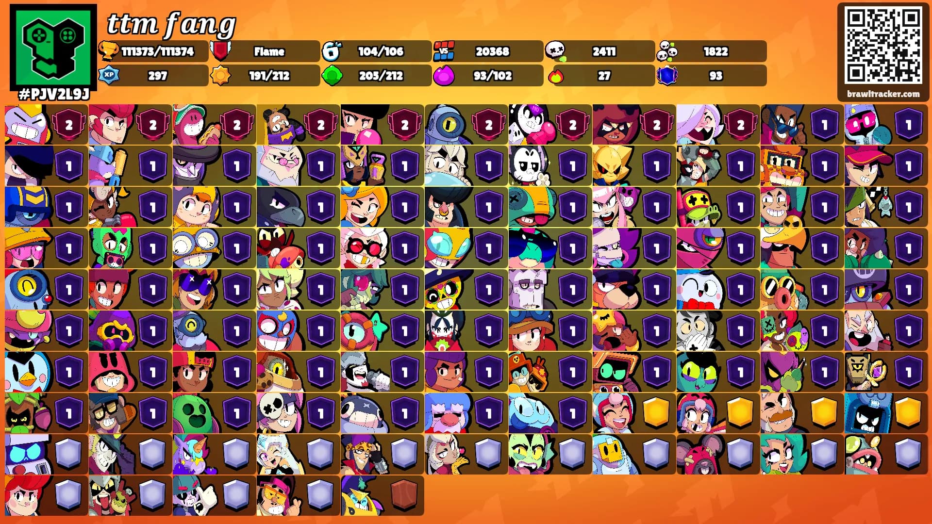 𝒕𝒕𝒎 𝒇𝒂𝒏𝒈's Ranks