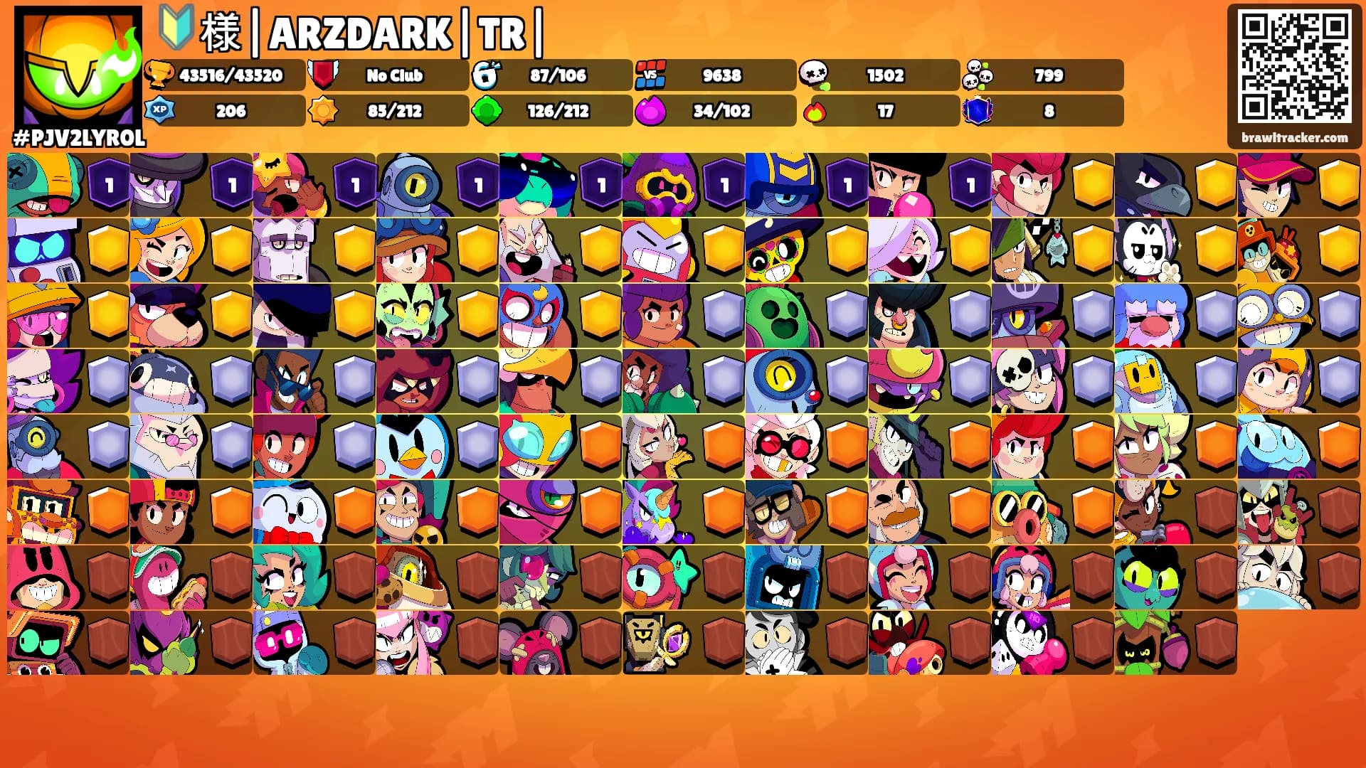 🔰様|ARZDARK|TR|'s Ranks