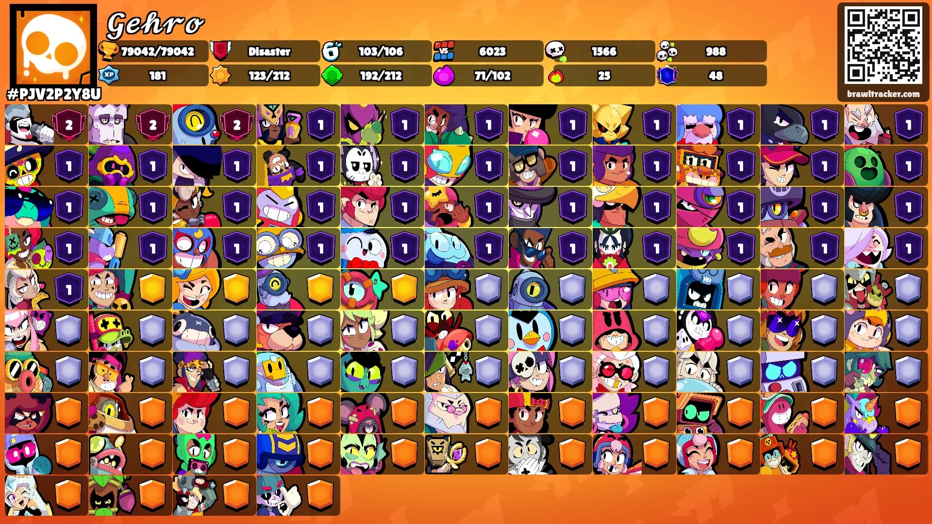 𝓖𝓮𝓱𝓻𝓸's Ranks