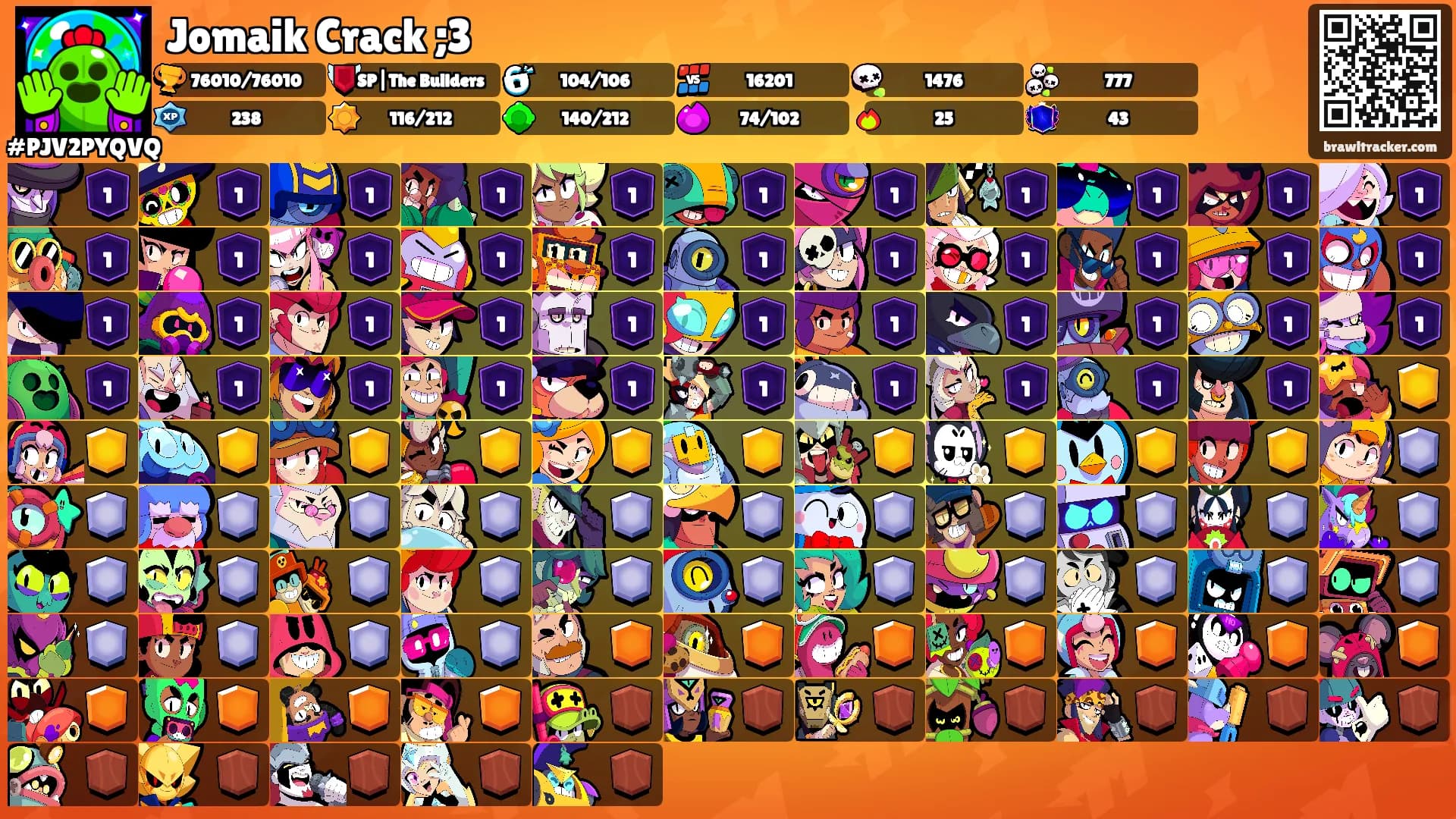 Jomaik Crack ;3's Ranks