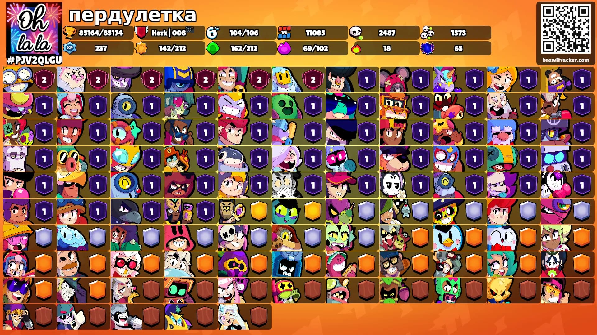 пердулетка's Ranks