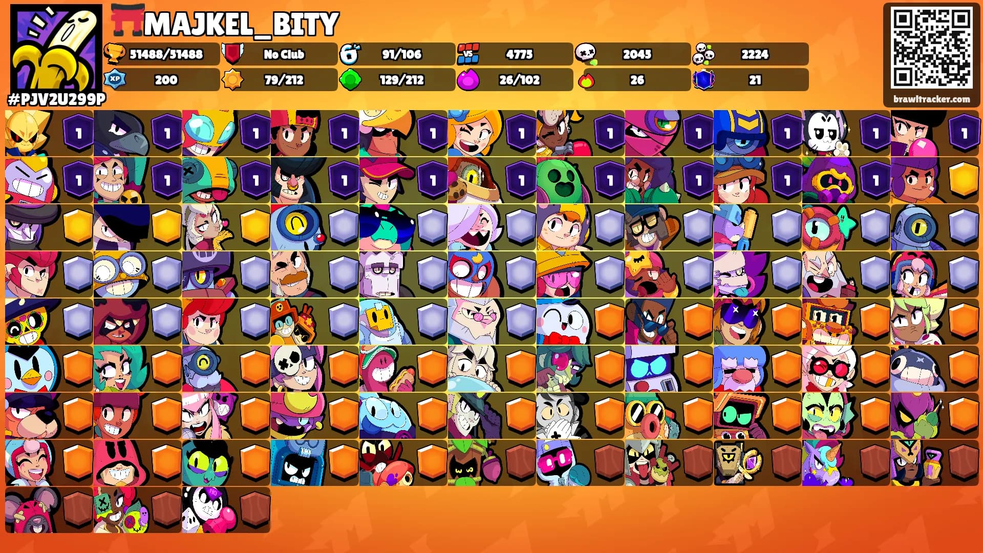 ⛩️MAJKEL_BITY🌶's Ranks