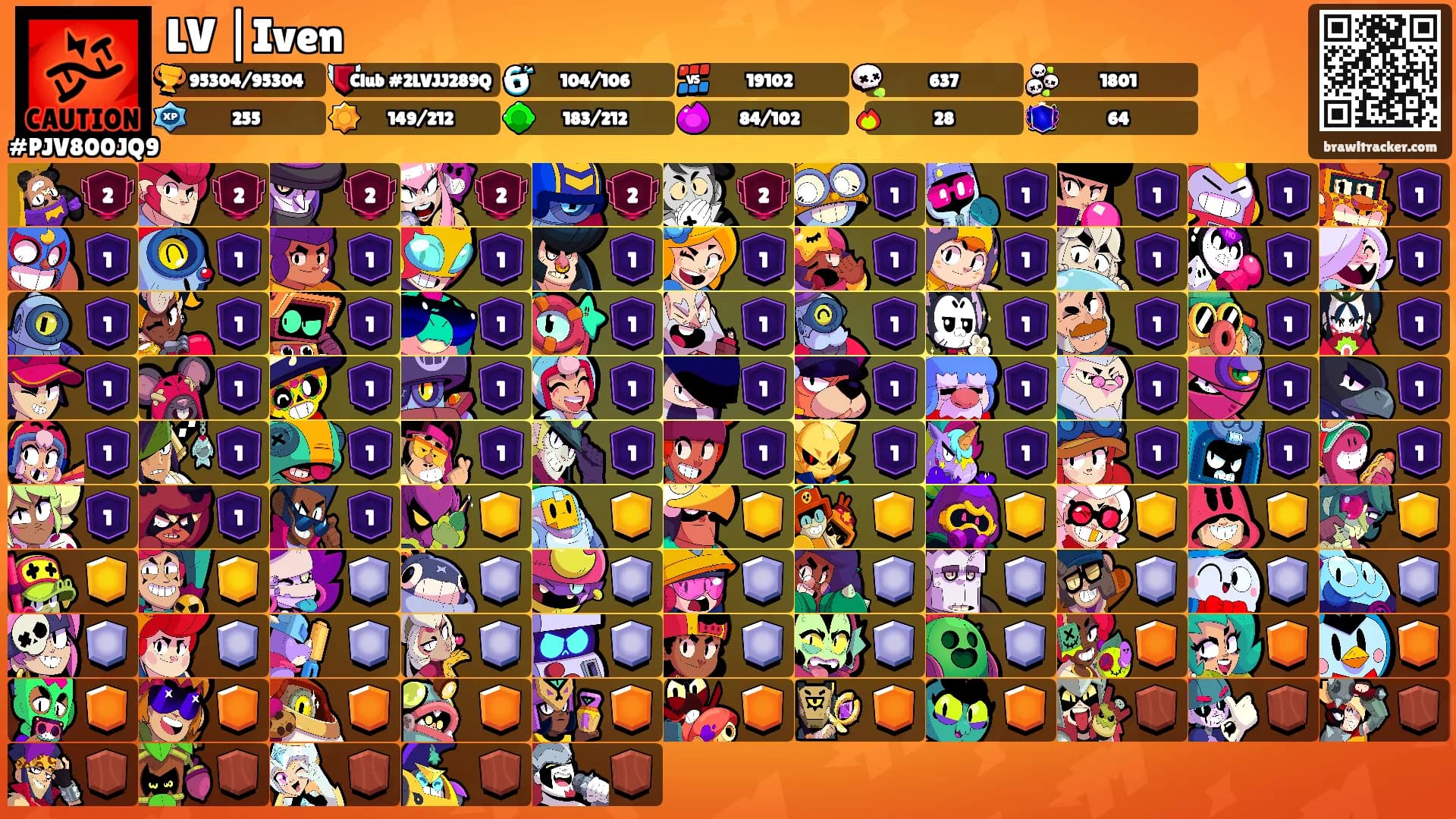 LV |Iven's Ranks