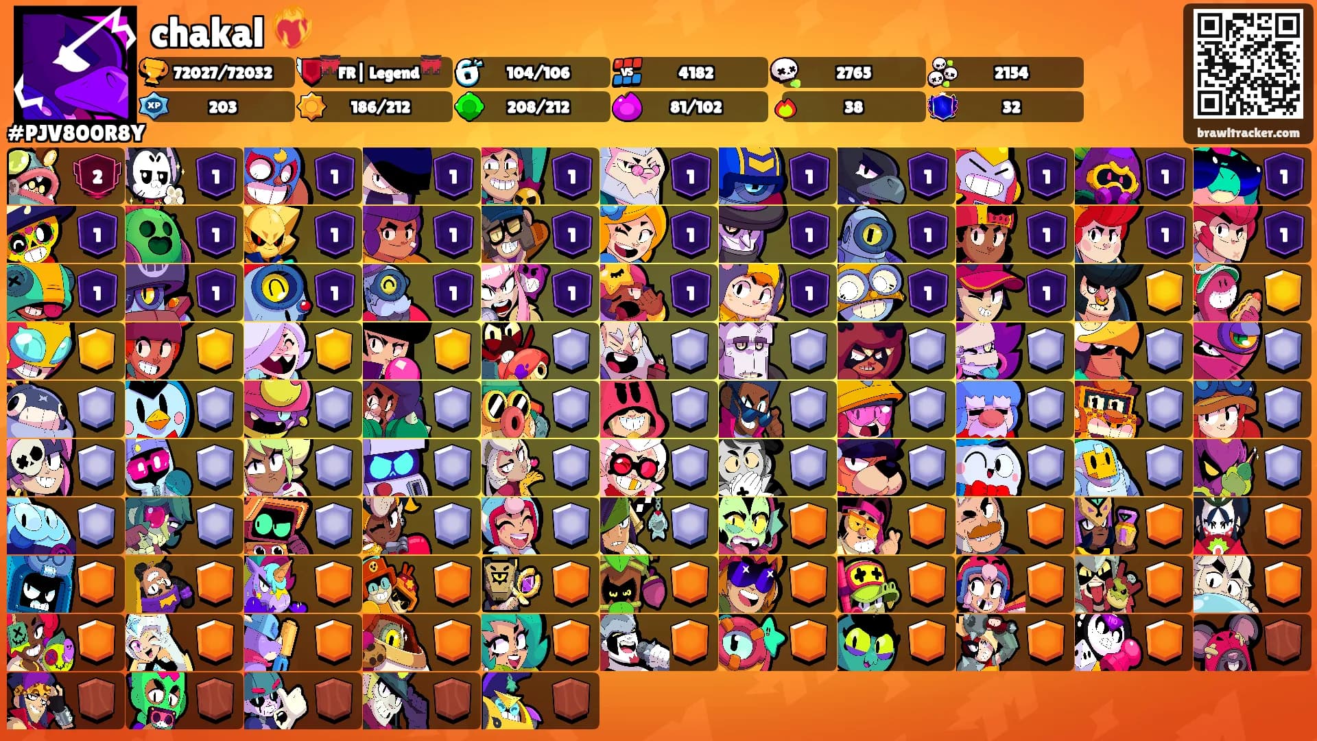 chakal ❤️‍🔥's Ranks
