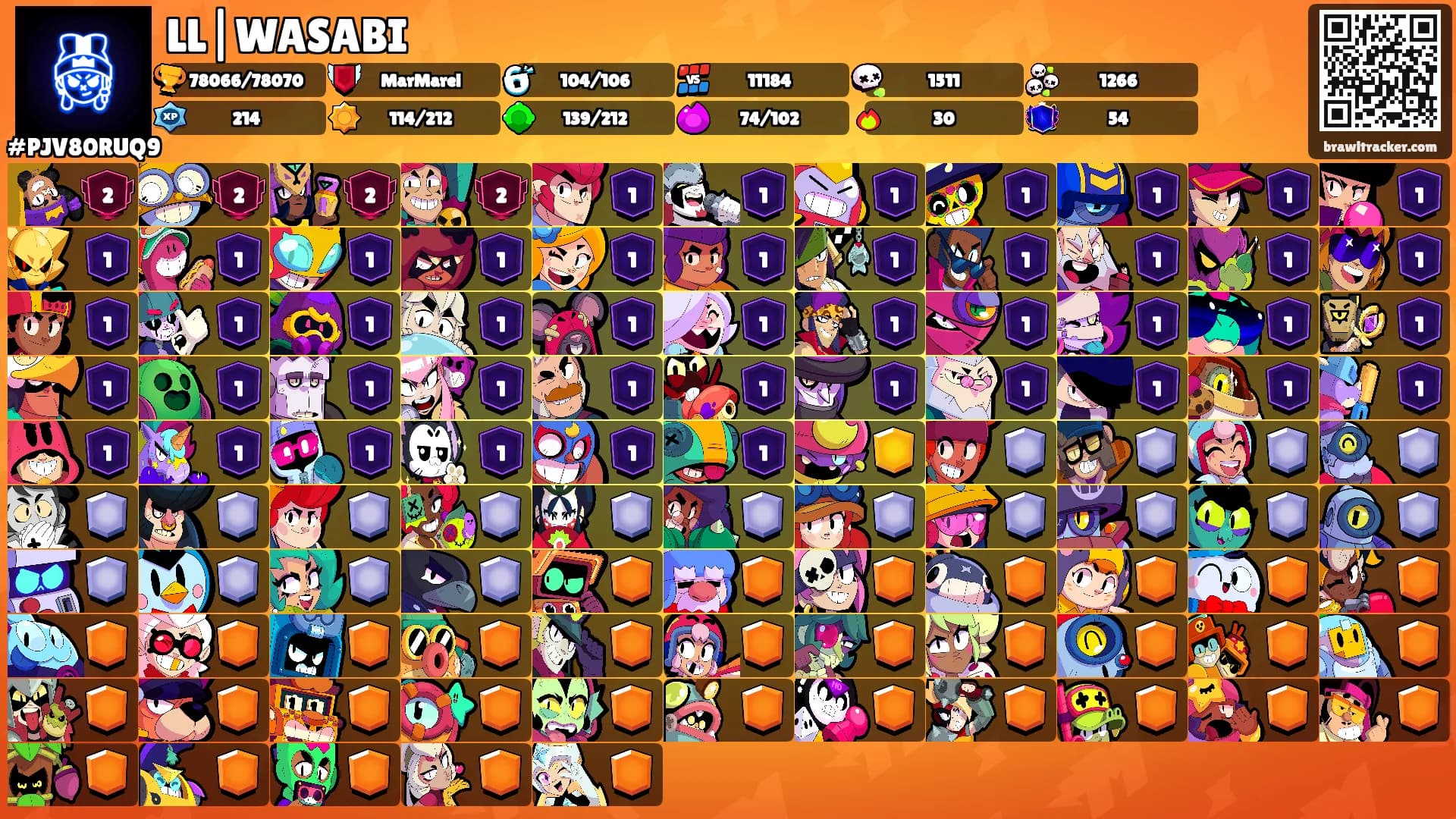 LL|WASABI's Ranks