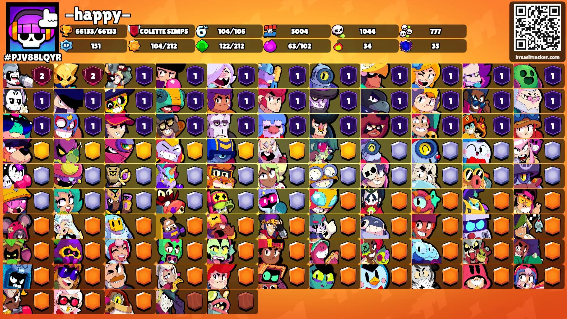 -happy-'s Ranks