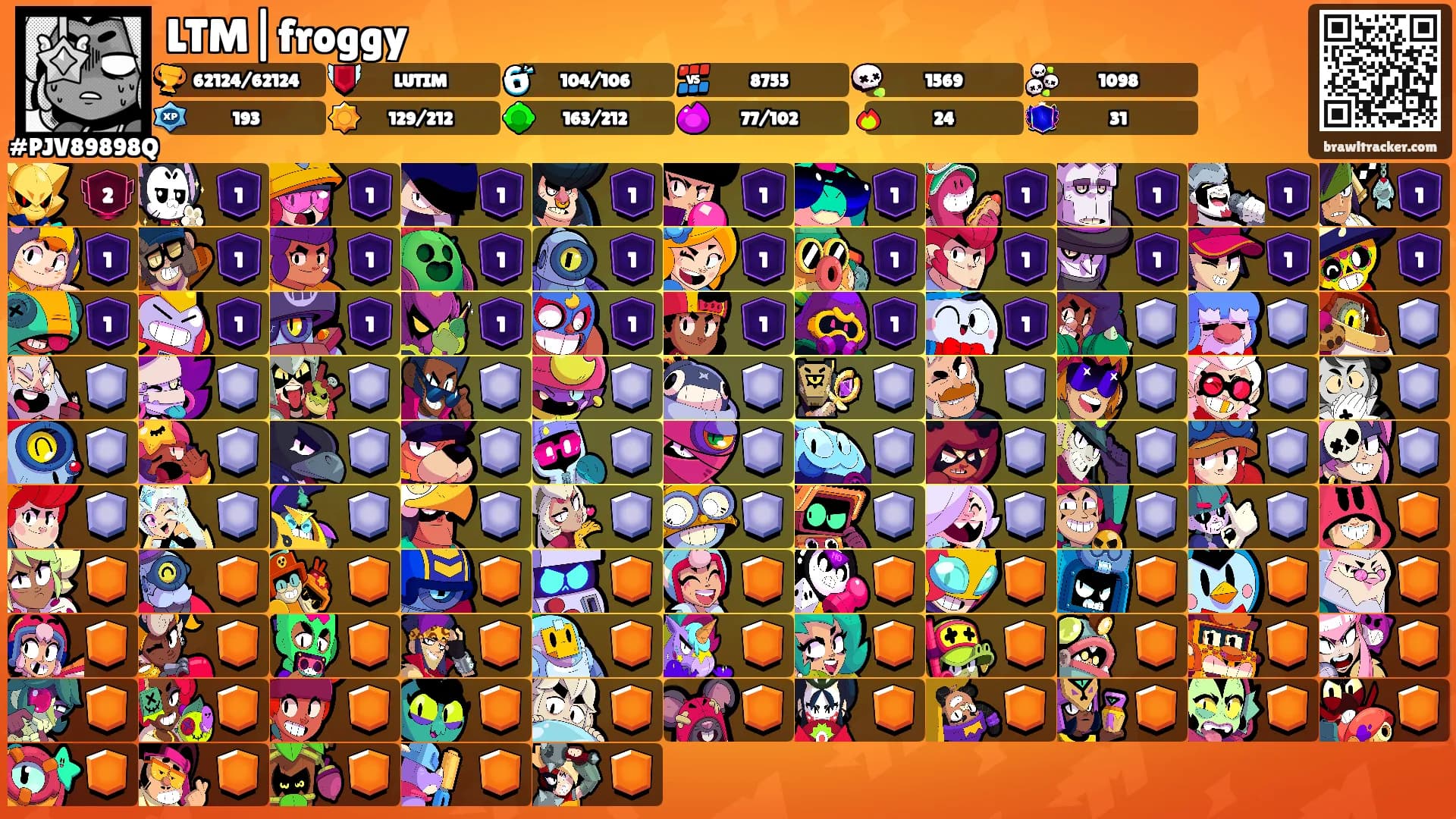 LTM|froggy's Ranks
