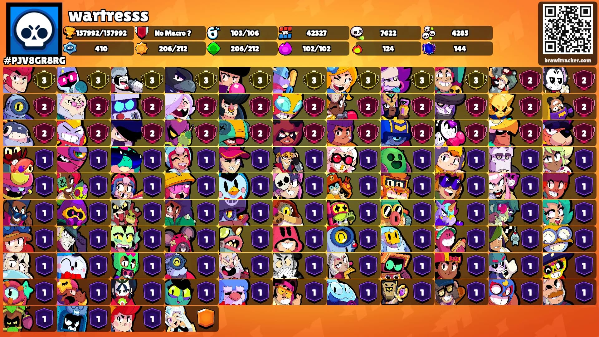 wartresss's Ranks