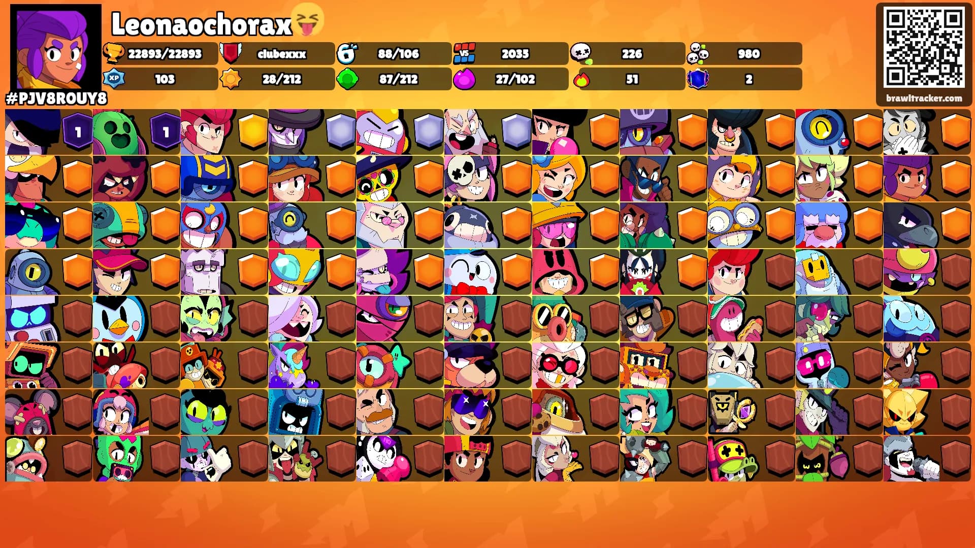 Leonaochorax😝's Ranks