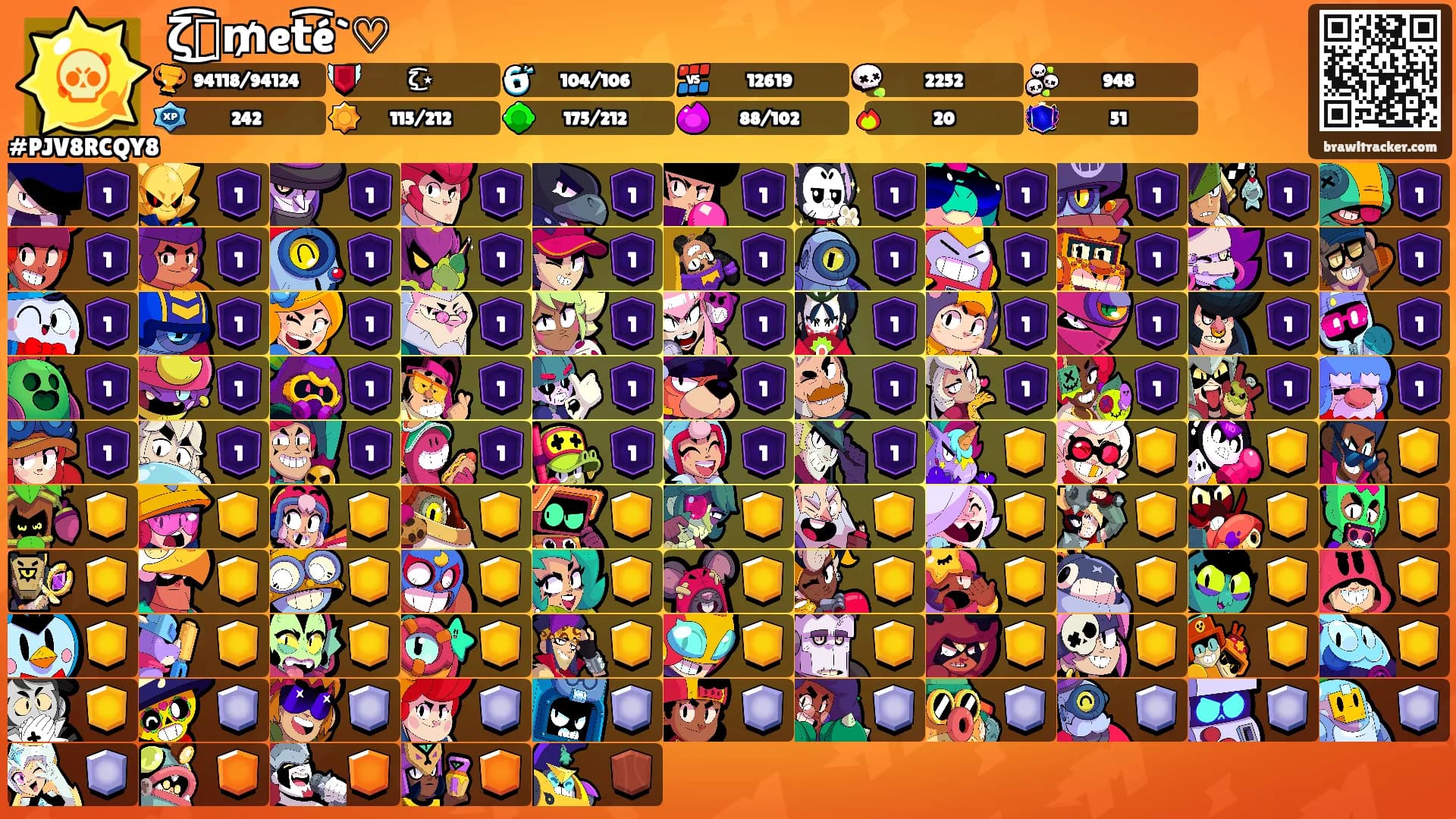 ζ͜͡⸙₥et͡é`♡'s Ranks