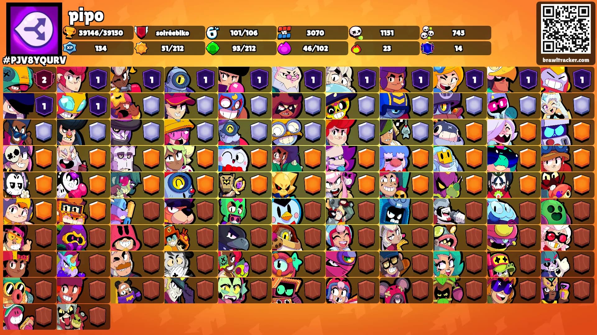 pipo's Ranks