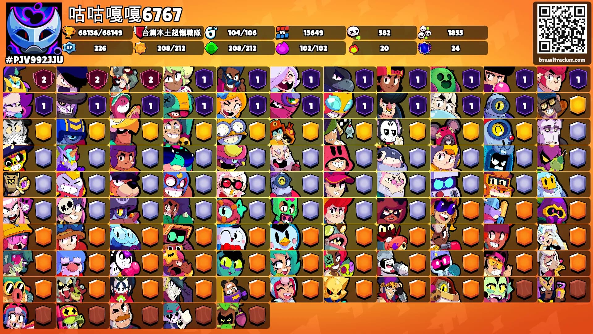 咕咕嘎嘎6767's Ranks