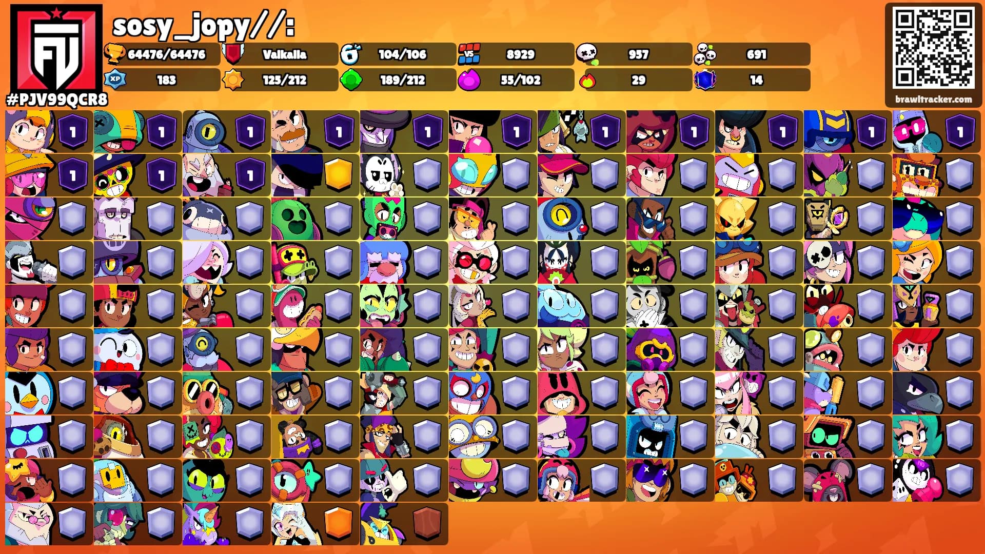sosy_jopy//:'s Ranks