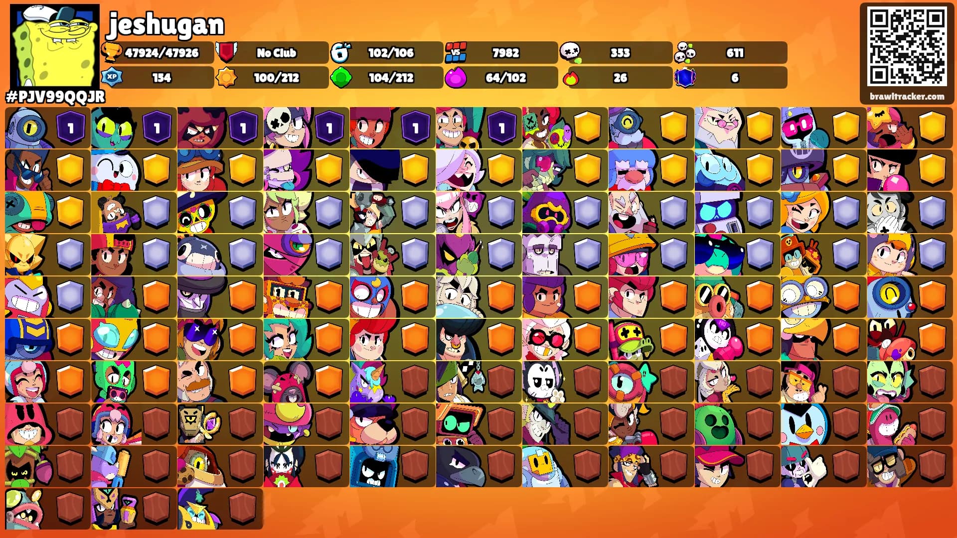 jeshugan's Ranks
