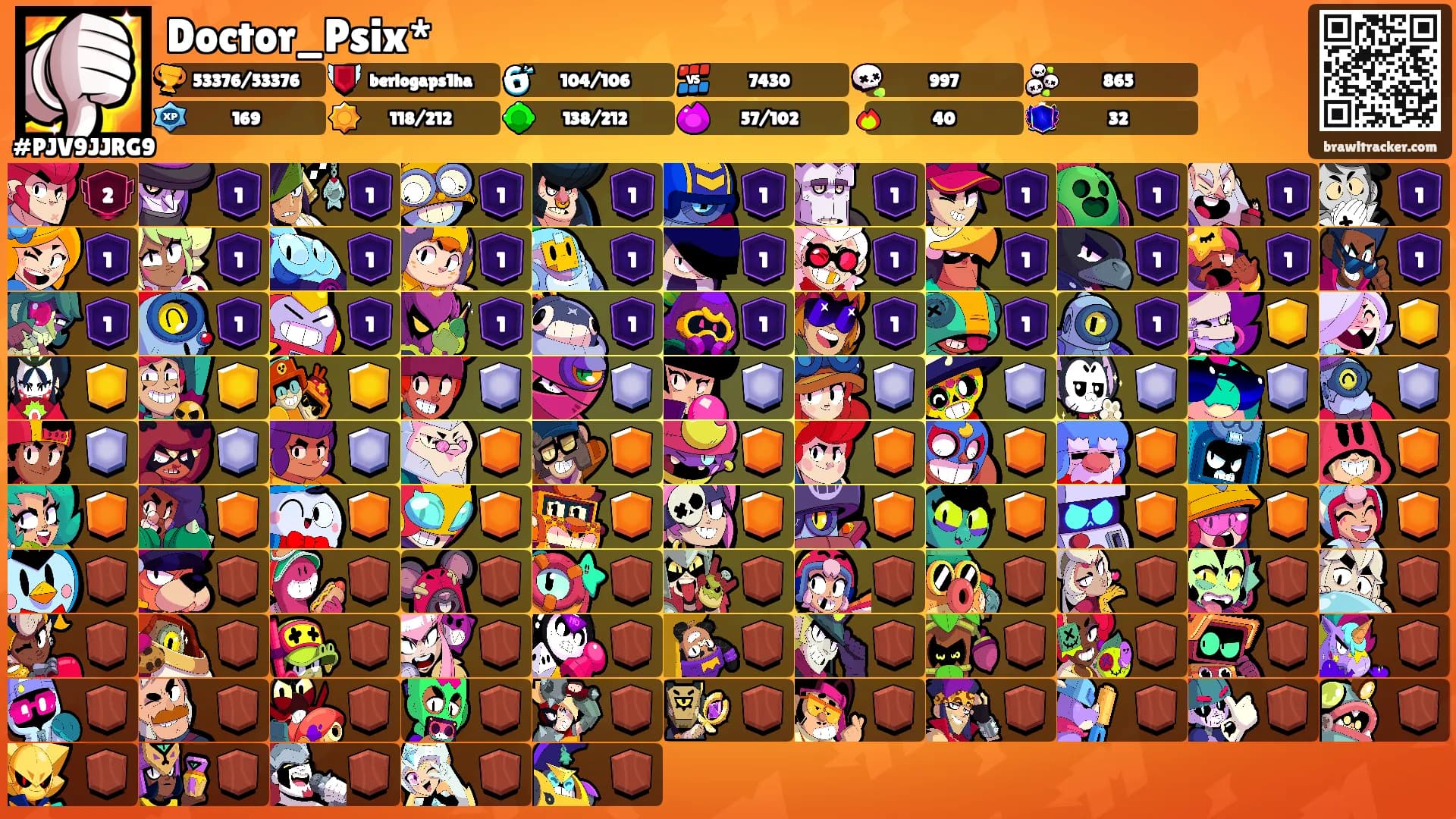 Doctor_Psix*'s Ranks