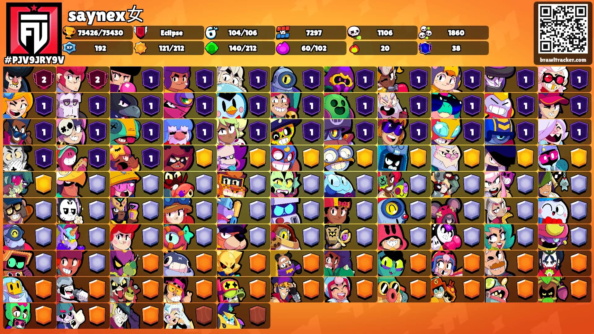saynex女's Ranks