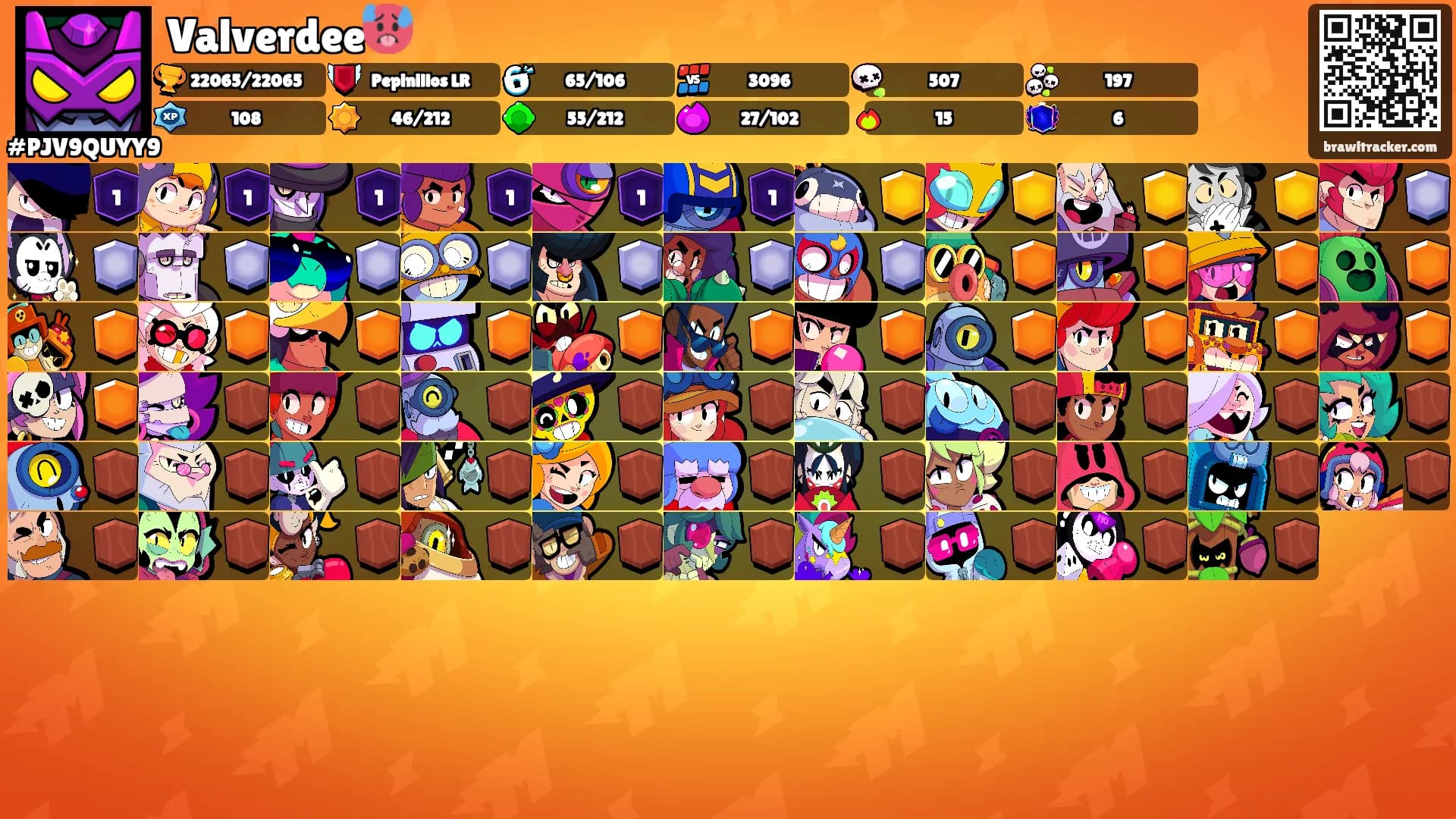 Valverdee🥵's Ranks