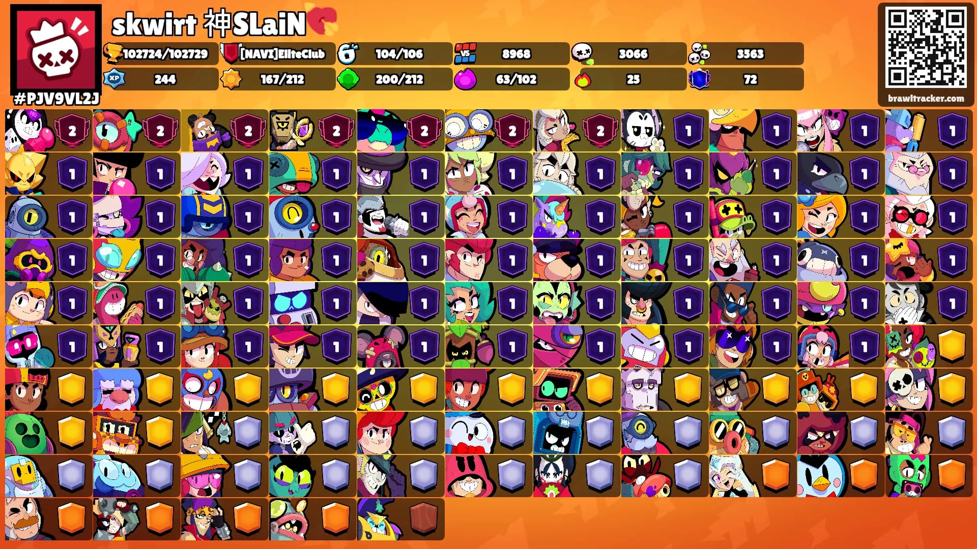 skwirt 神SLaiN💘's Ranks