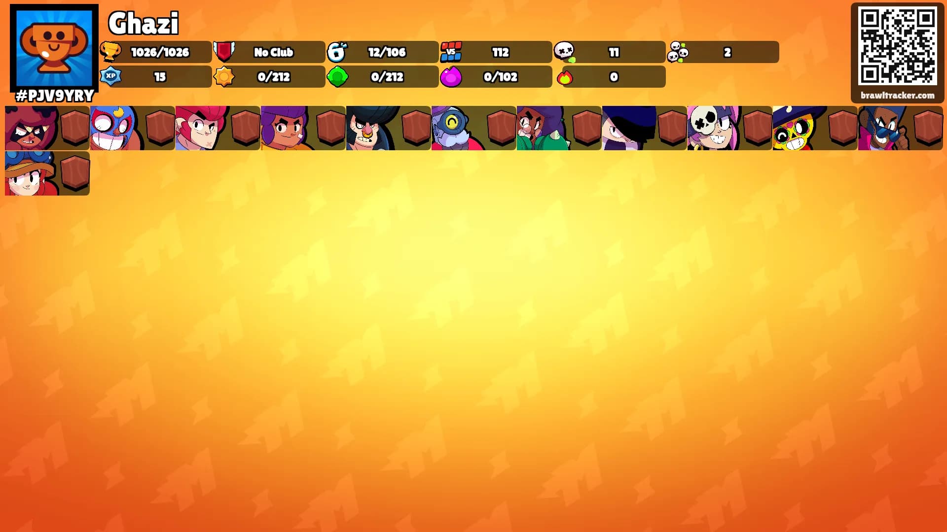 Ghazi's Ranks