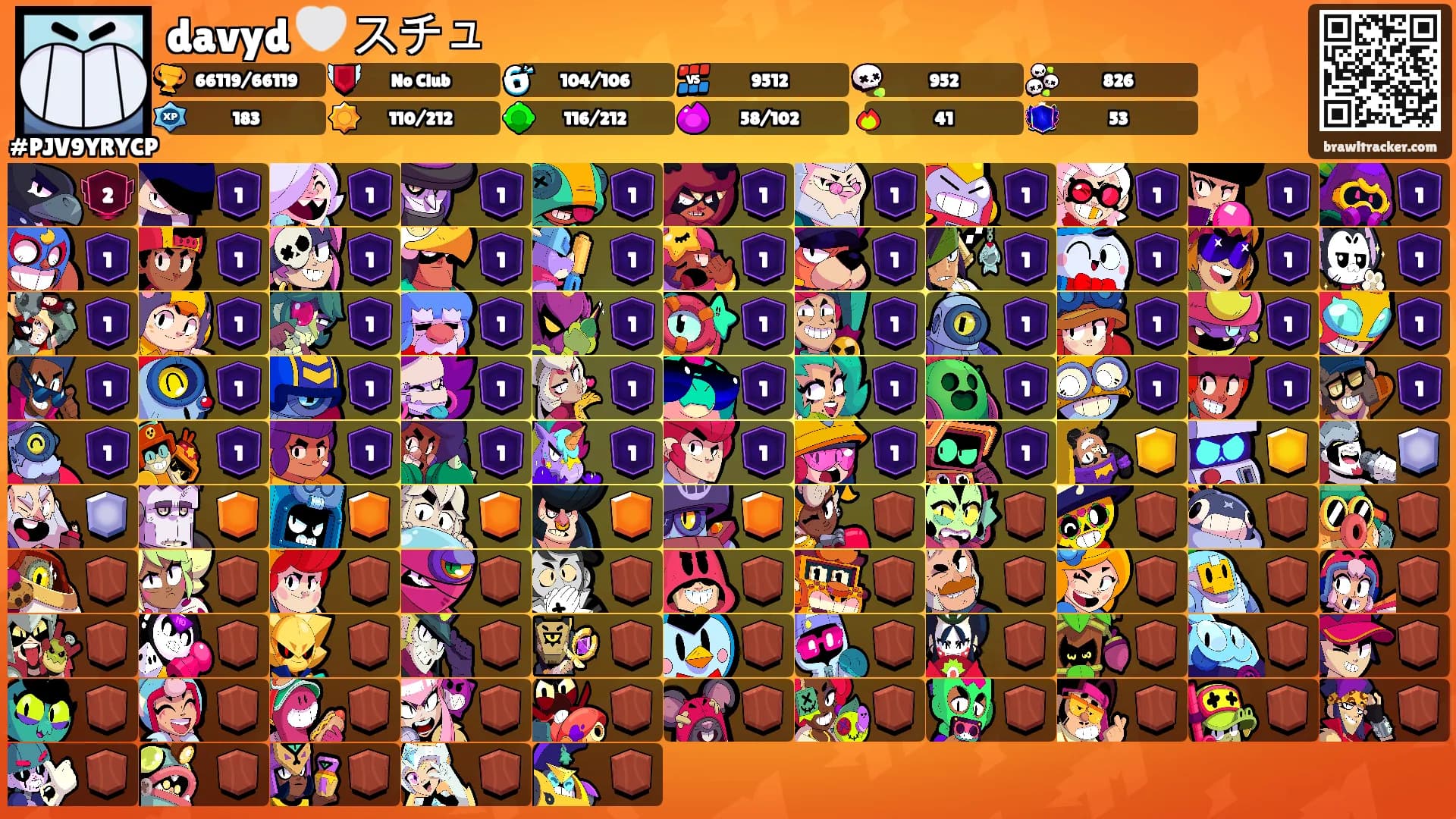 davyd 🤍 スチュ's Ranks