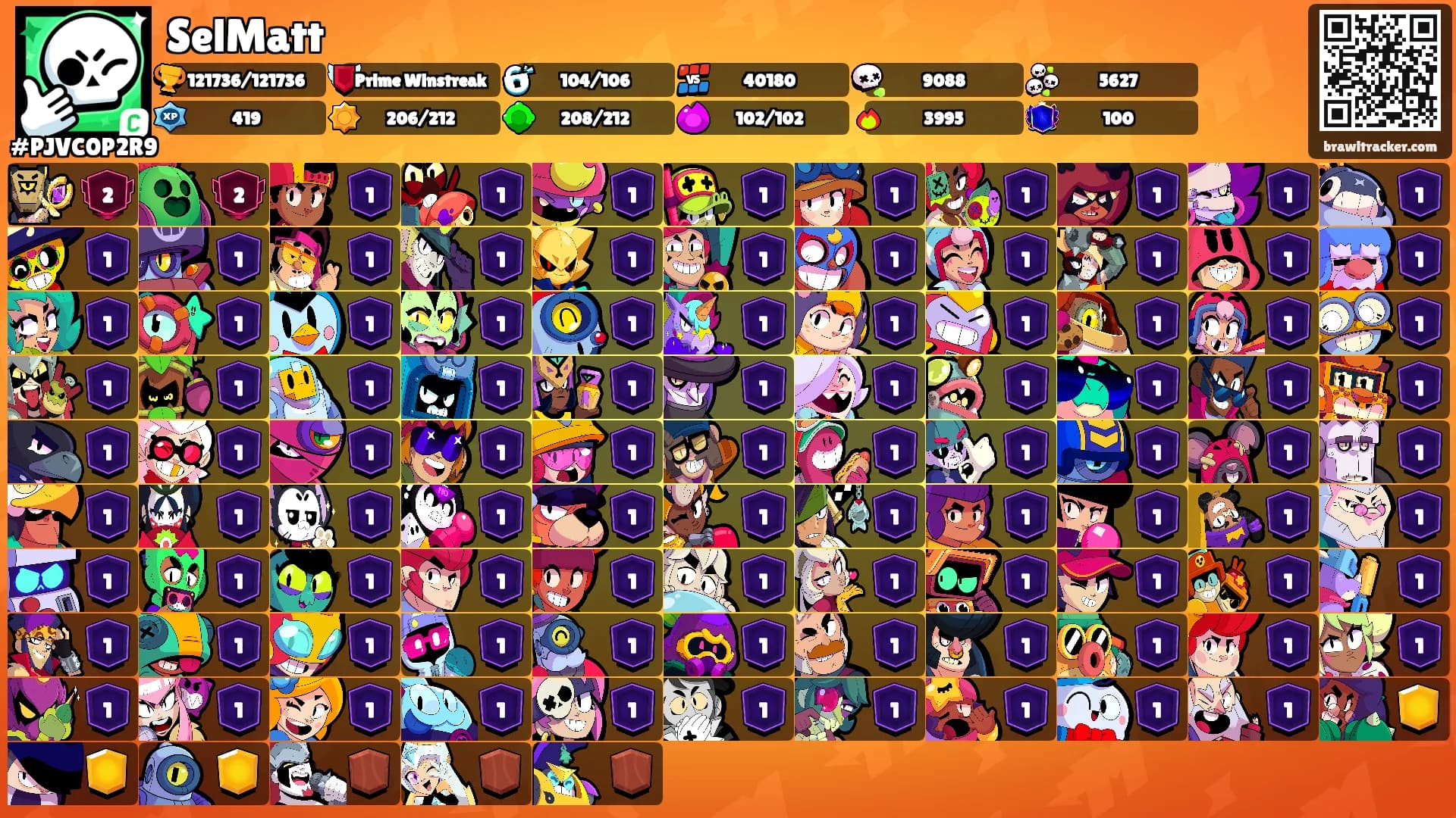 SelMatt's Ranks