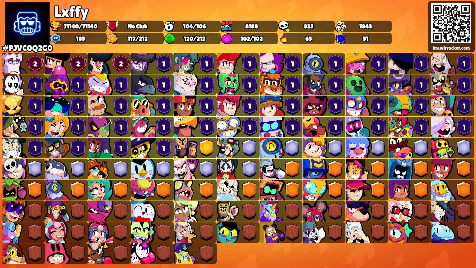 Lxffy's Ranks