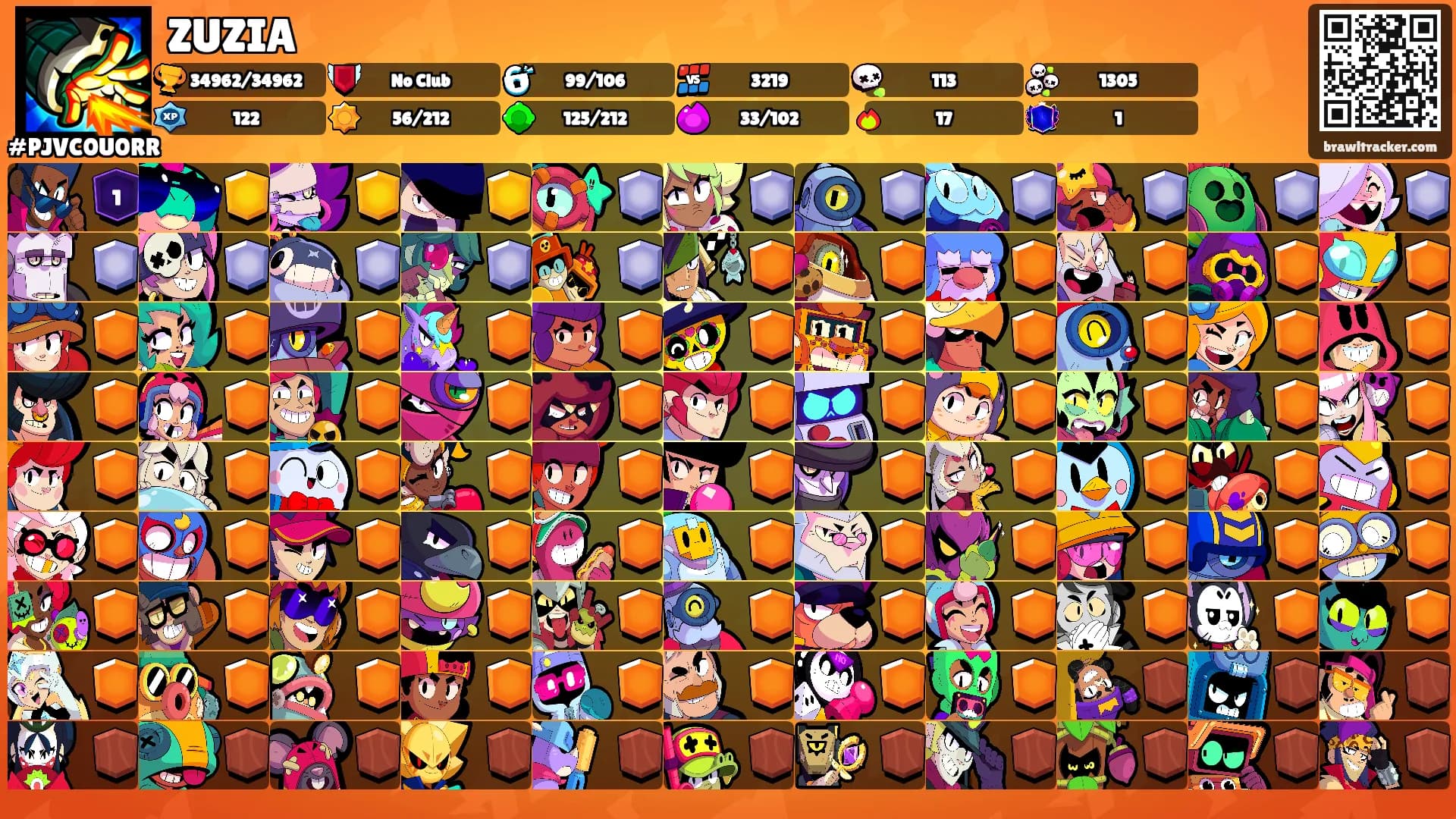 ZUZIA's Ranks