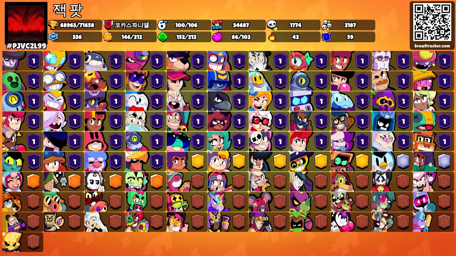 잭 팟's Ranks