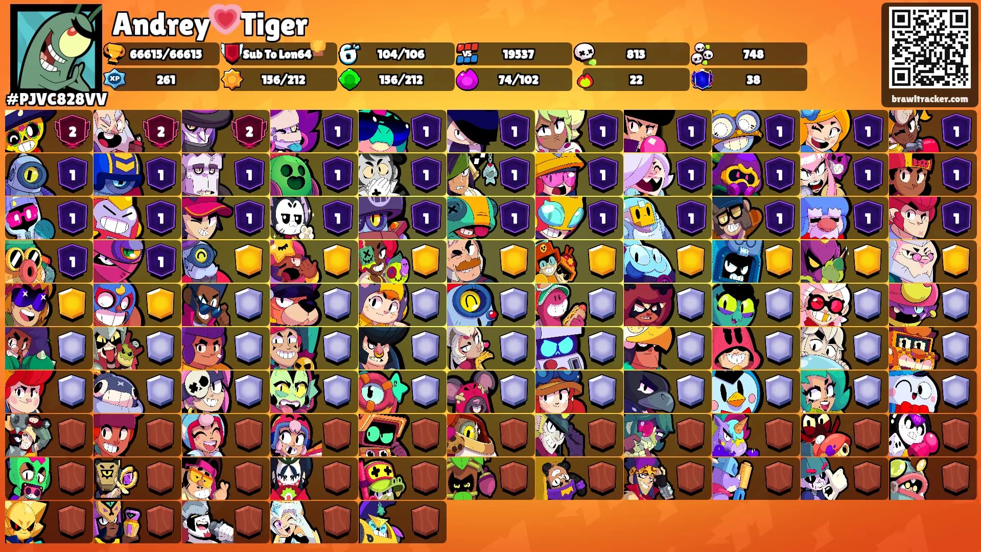 Andrey💗Tiger's Ranks