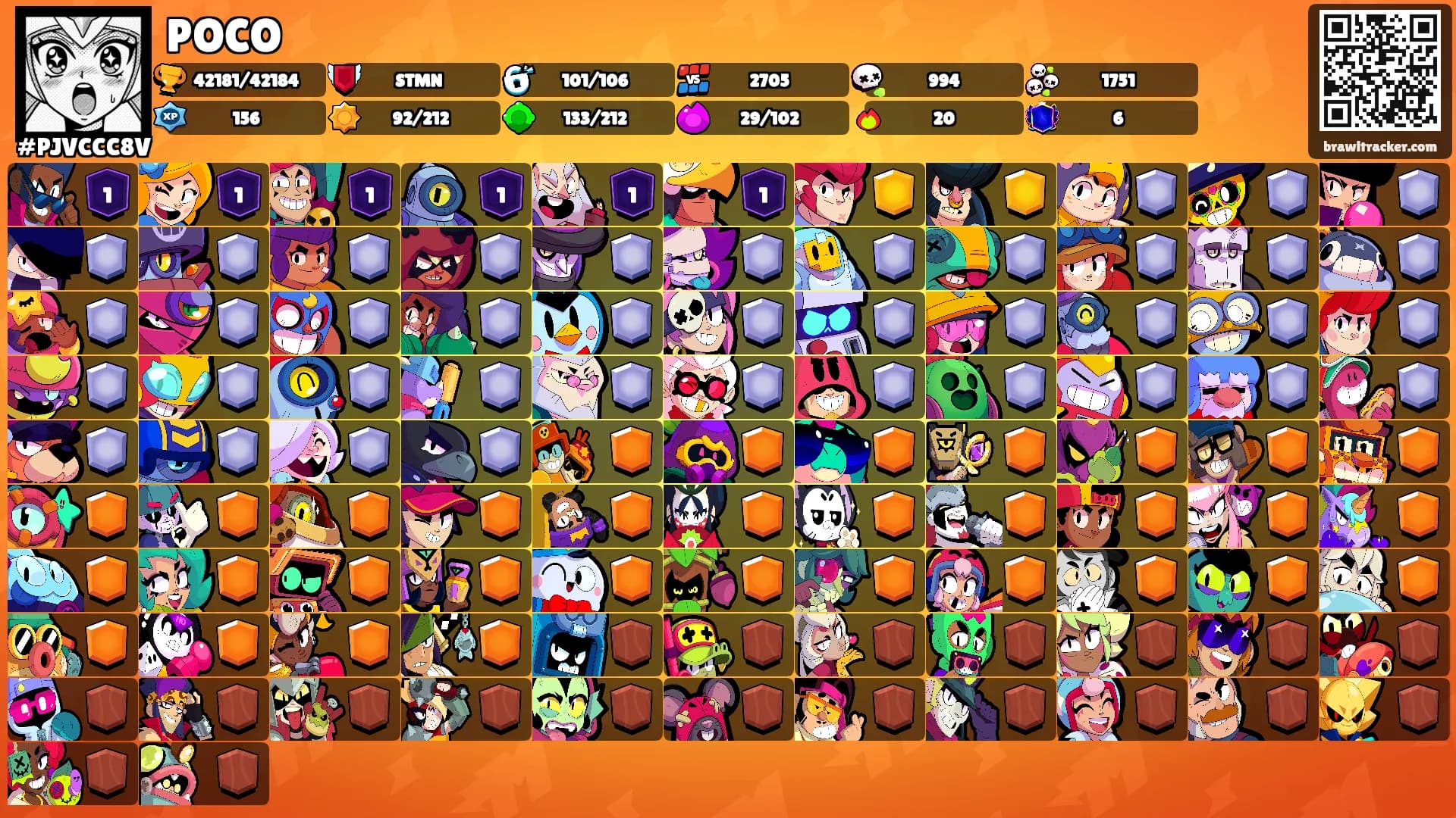 POCO's Ranks