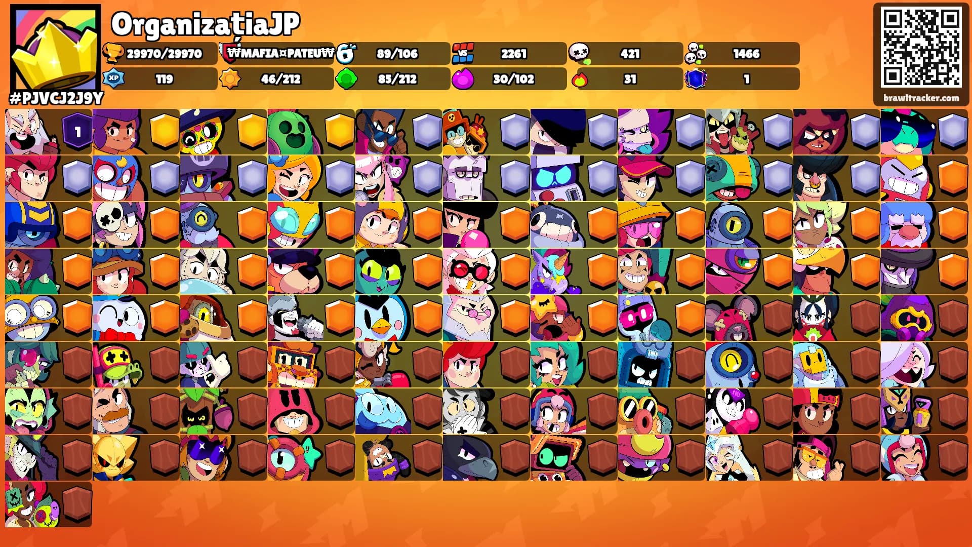 OrganizațiaJP's Ranks