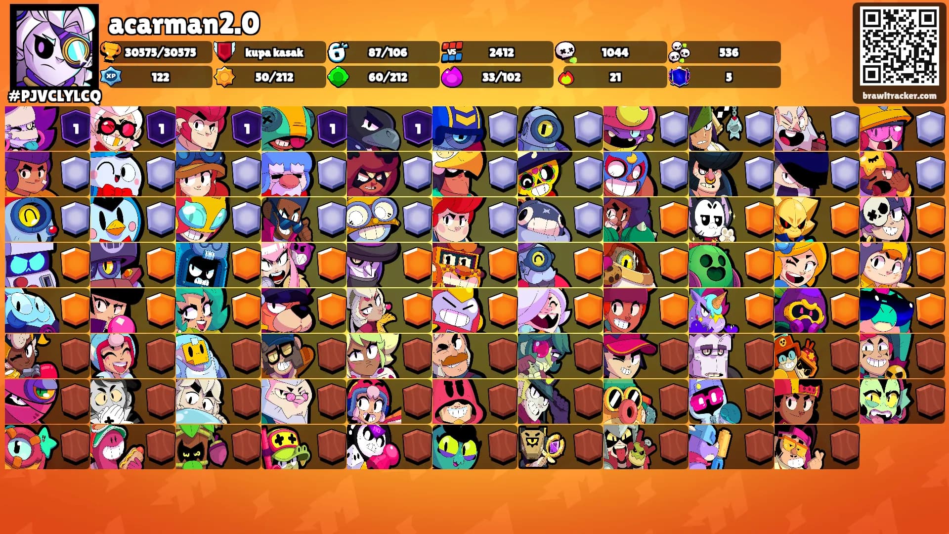 acarman2.0's Ranks