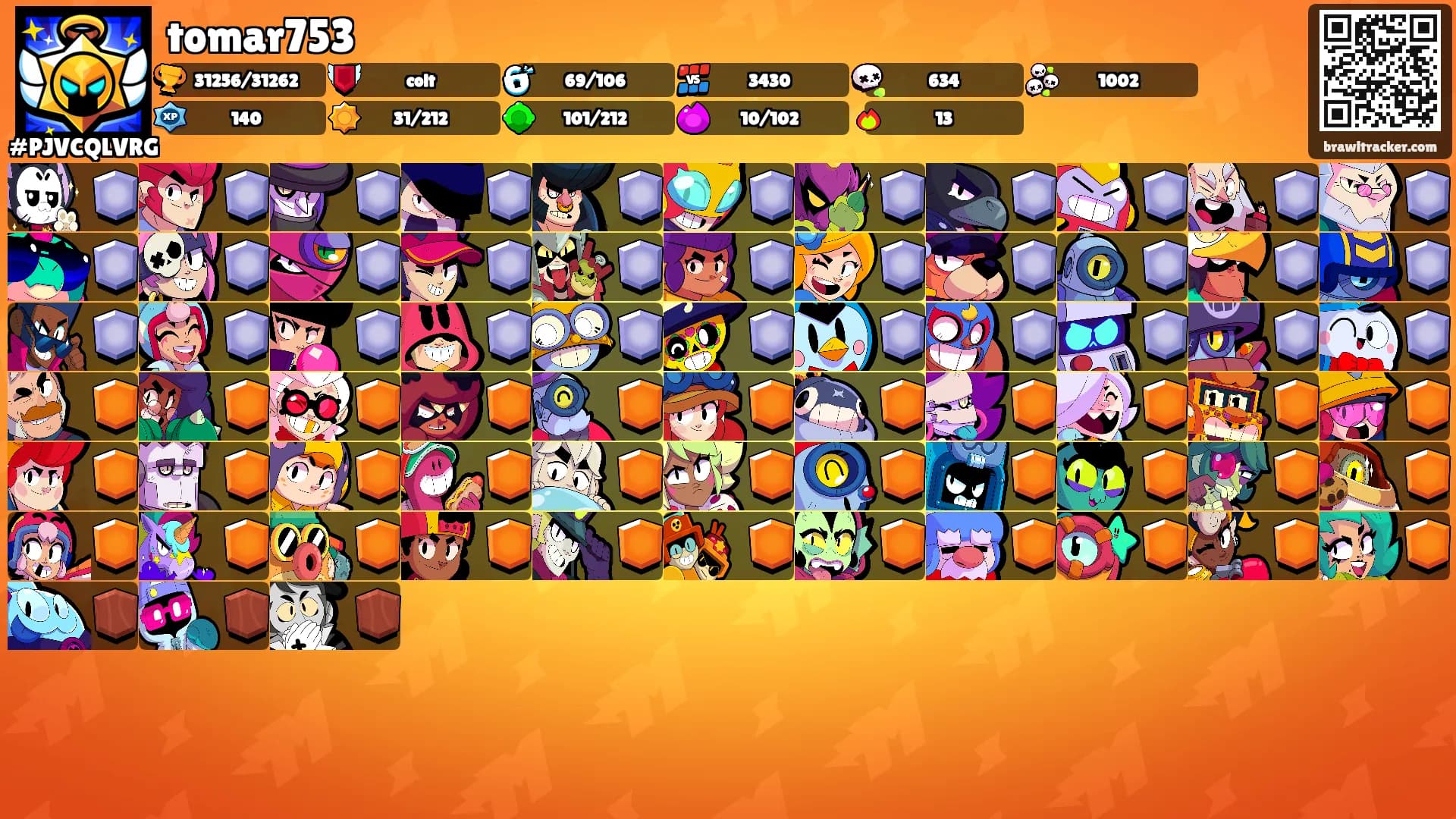 tomar753's Ranks