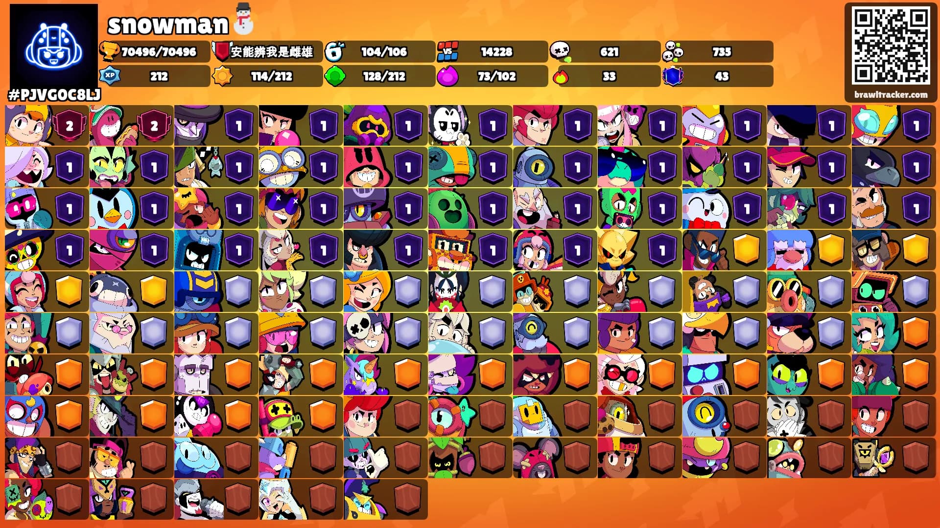 snowman⛄️'s Ranks