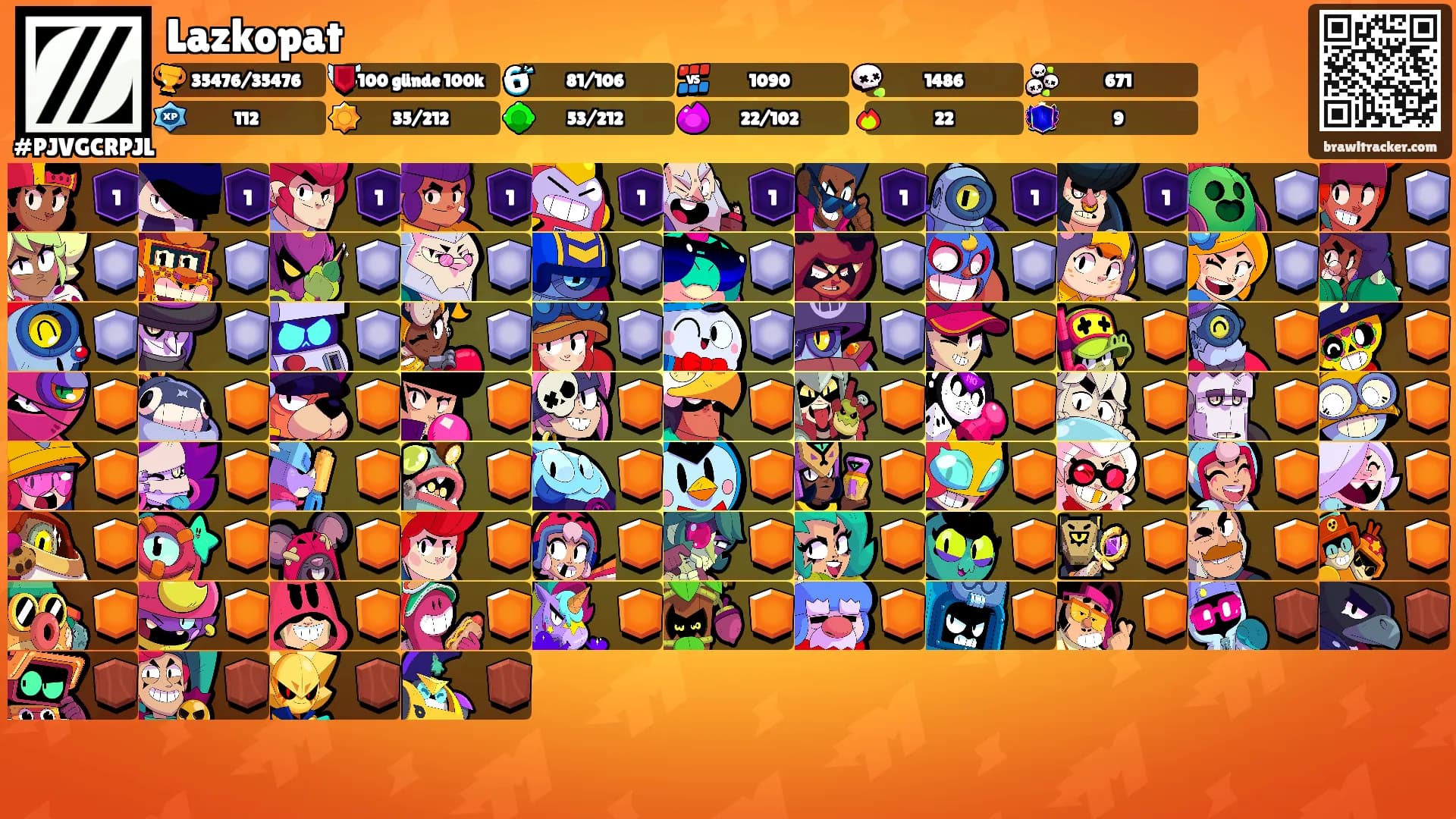 Lazkopat's Ranks