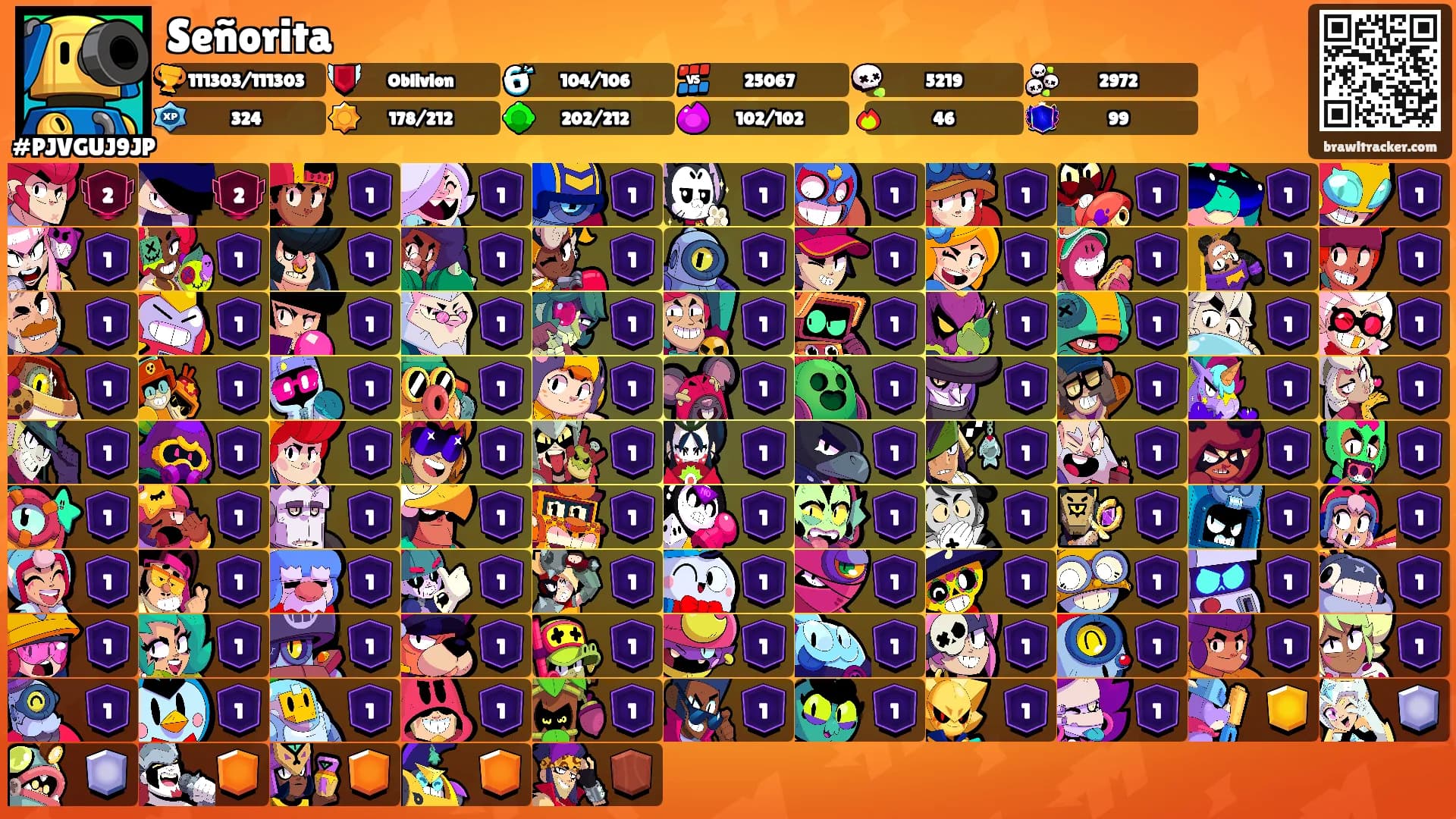 Señorita's Ranks